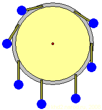 Кинематическая схема колеса д'Оннекура.