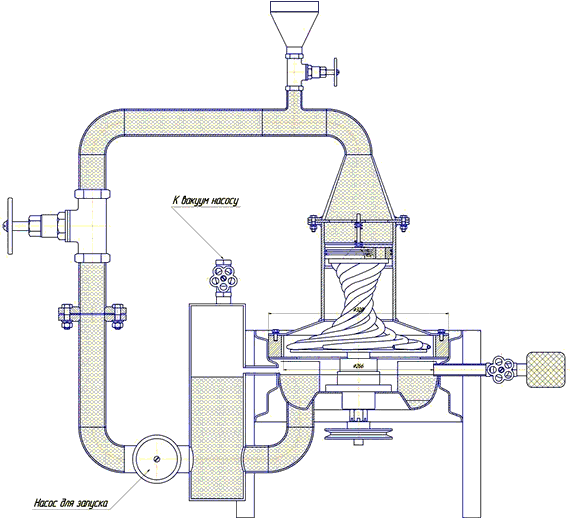 Схема установки по мотивам «домашнего генератора» Шаубергера.