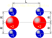 Другой вариант параллельной ориентации «атомов».